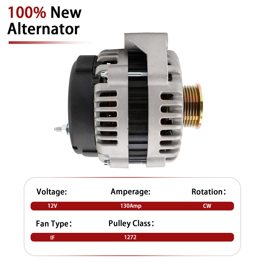 Alternator for Chevrolet Express Van (2001-2002) 130Amp