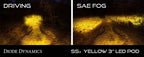 LED Worklight Pods Combo for Diode Dynamics SS3 Sport Yellow ABL (2014–2018)