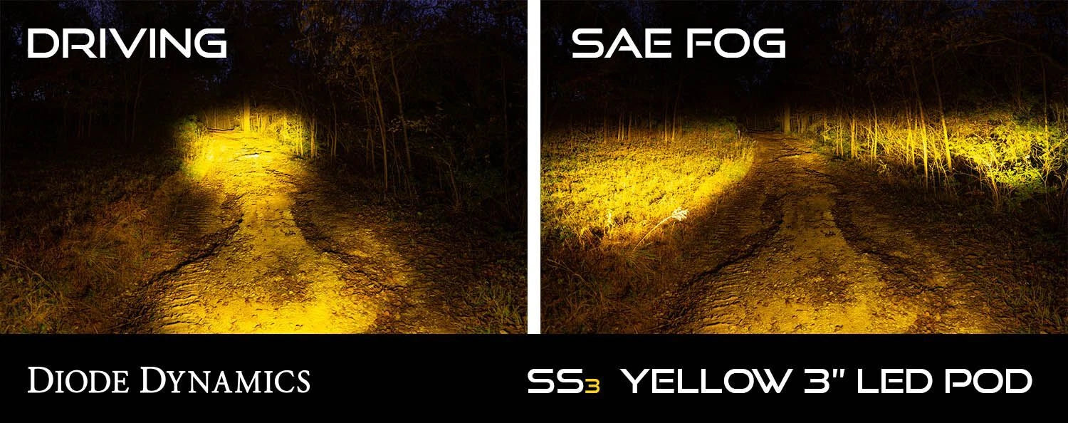 LED Worklight Pods Combo for Diode Dynamics SS3 Sport Yellow ABL (2014–2018)