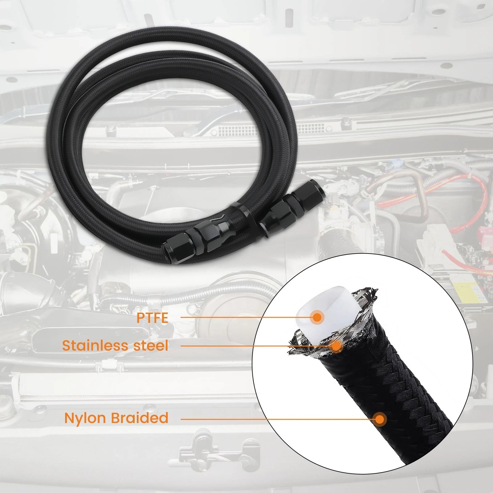 Automatic Transmission Cooler Hose Line Kit for GM 4L60E 4L65E (1982-2002)