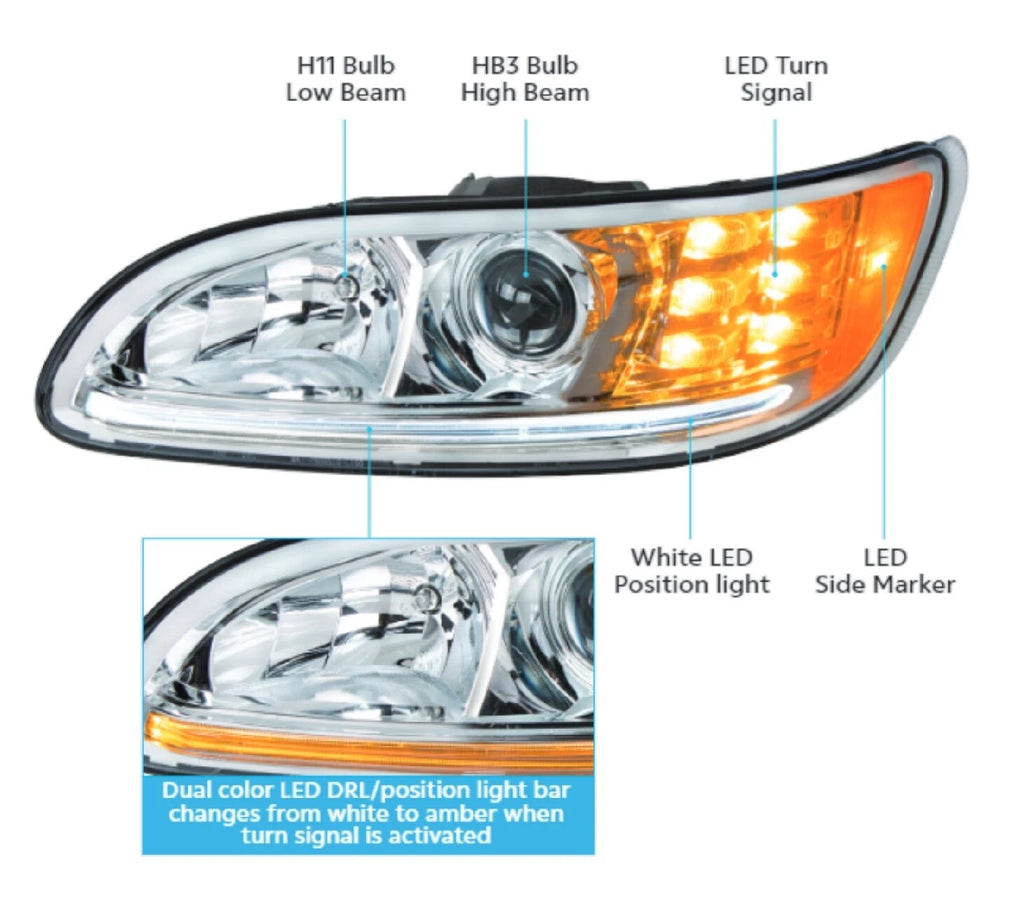 Driver Side Chrome Projection Headlight with LED DRL for Peterbilt (2016–2024)