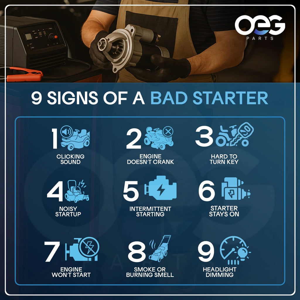 Starter for Toro Reelmaster 6500-D 6700-D (1994-On)