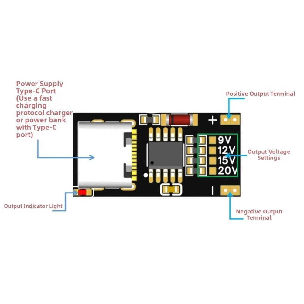 Fast Charging PDQC Trigger Board Module for Automotive Applications