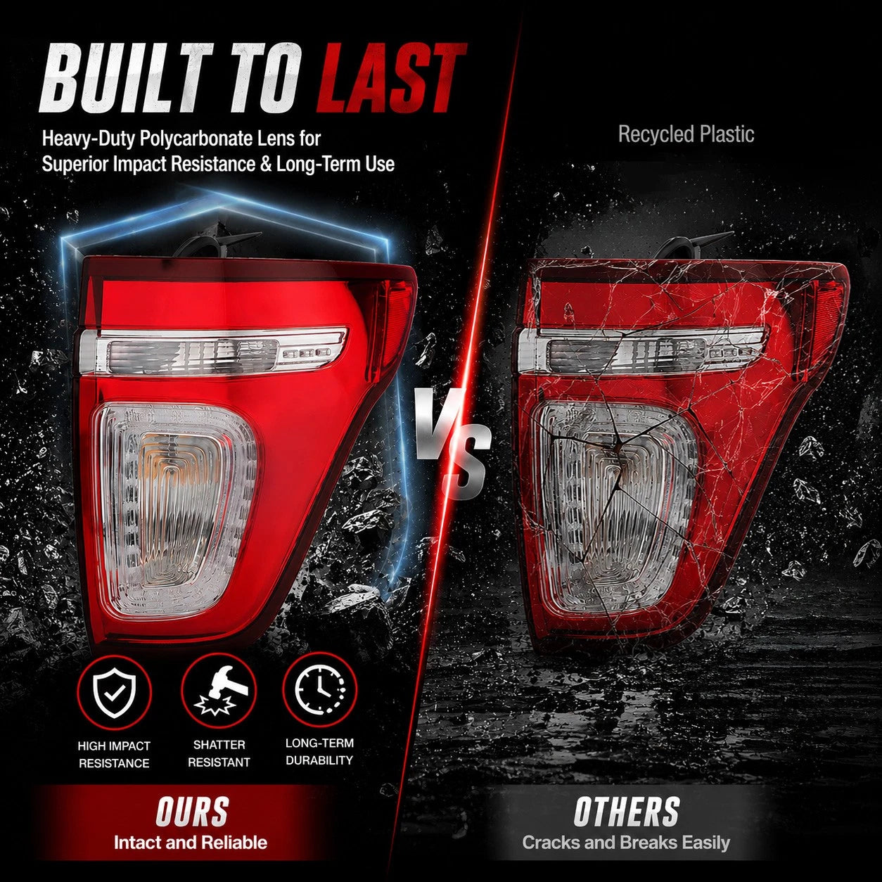 LED Tail Lights for Ford Explorer (2011–2015) Left + Right Pair