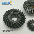 69W Gear Set for Yamaha 60HP (Pinion 69W-45551, Forward Gear 69W-45560)