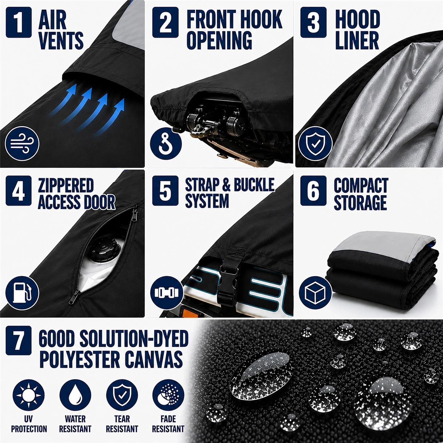 Heavy-Duty Trailerable Jet Ski Cover for Sea Doo GTi (1996)