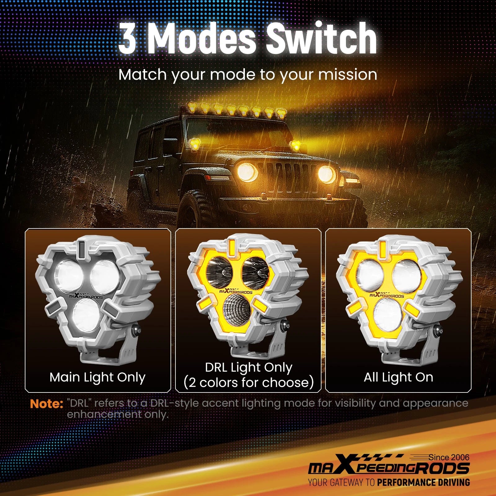 5" LED Pods Work Lights Spot Flood Combo Beam for Jeep ATV UTV