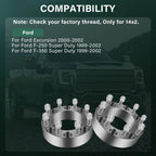4X 2 Inch Wheel Spacers 8x170 for Ford F250 F350 Super Duty (1999–2002) 14x2 Studs