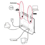 Enhanced 4G External Antenna for E5186 B880 B315 B310 B525 B535 B593 (2016–2023)