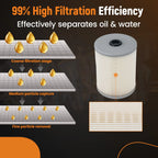 6PCS Water Separator FS19915 for Detroit DD13 DD15 DD16 (2010–2023)