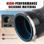 Silicone Intake Hose Kit for Can-Am Maverick X3 R RR / Max RR (2020–2024)