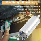 Fuel Pump for Ford F250/F350 (1998–2003) Replaces 580464074