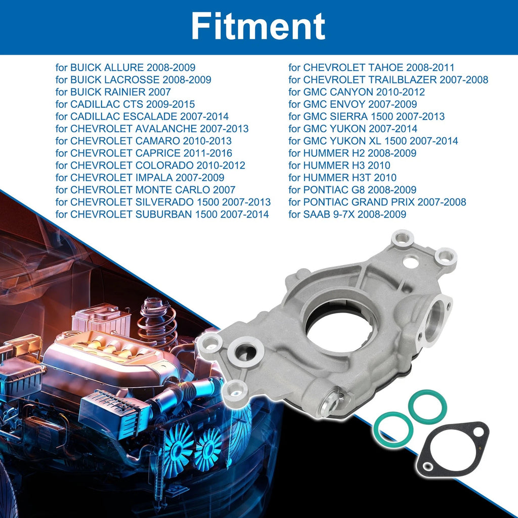 Engine Oil Pump for Buick Allure (2008–2009) No.12612289/M295HV/EP295HV