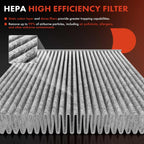 2X Activated Carbon Cabin Air Filter for Nissan Versa (2007â2023)
