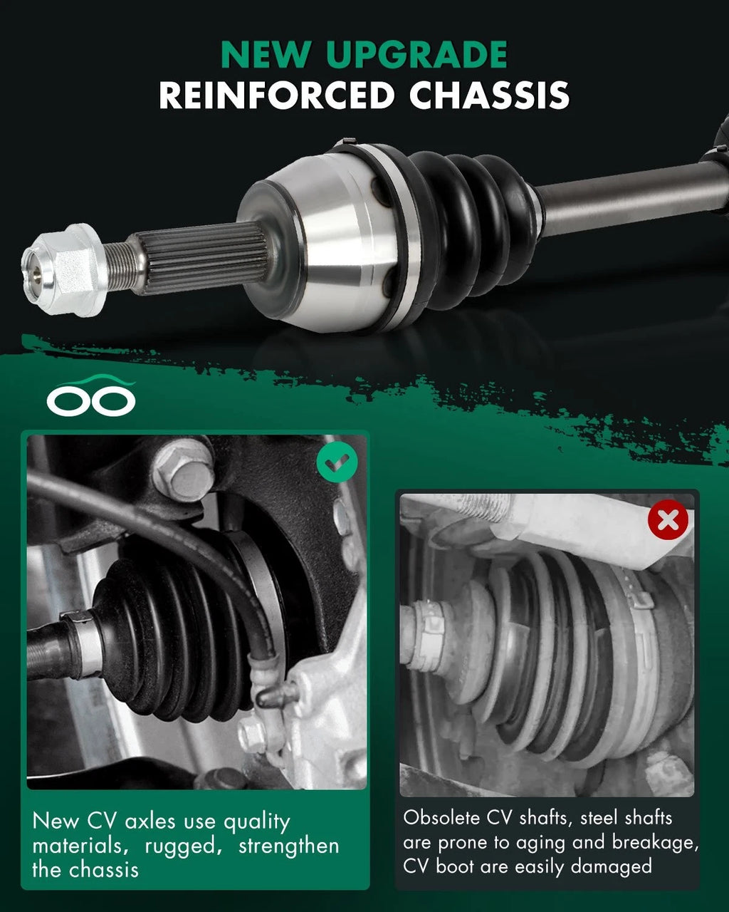 CV Axle Front Right for Ford Explorer, Mercury Mountaineer (2006–2010)