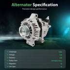 120 Amp Alternator for Mitsubishi Outlander (2007–2009)