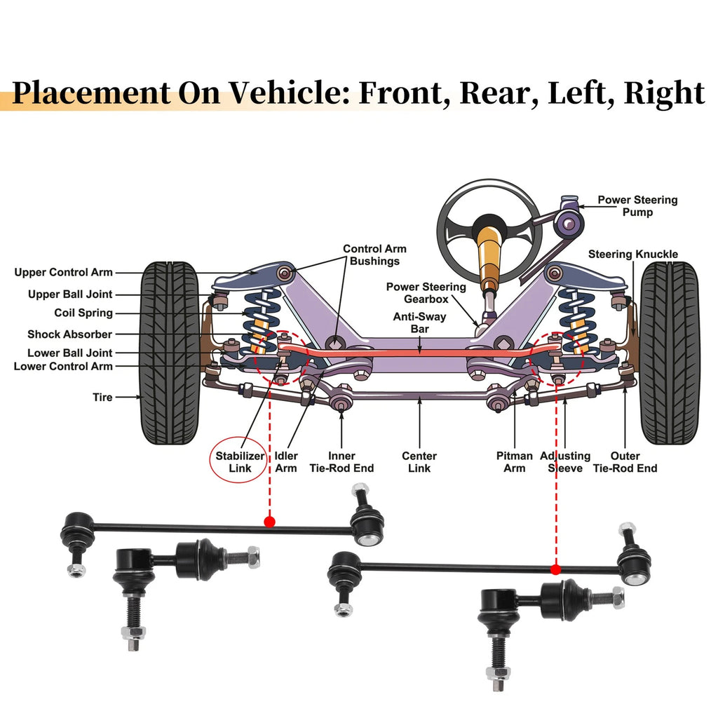 Set of 4 Stabilizer Sway Bar Link Kit for Ford Focus, C-Max 