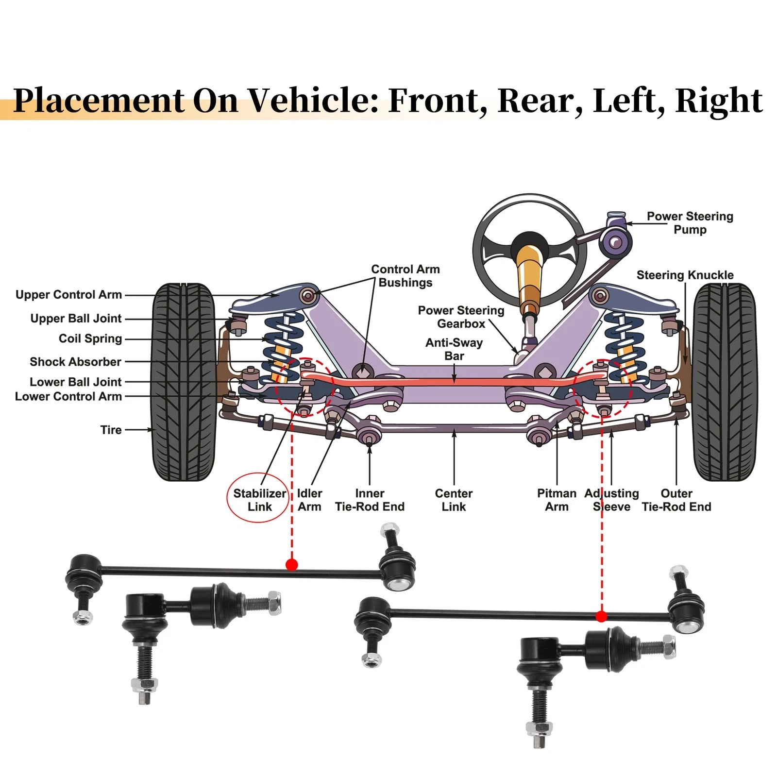 Set of 4 Stabilizer Sway Bar Link Kit for Ford Focus, C-Max 