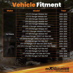 Set of Winch Mount Kit for Polaris Ranger 570 (2014–2019)