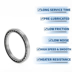 Deep Groove Ball Bearing 75x95x10mm for Scooter Skateboard (P0)