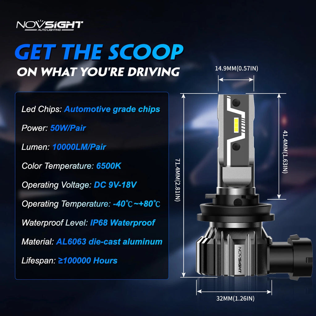 H11 LED Headlight Bulbs for Novsight (6500LM)
