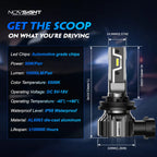 H11 LED Headlight Bulbs for Novsight (6500LM)