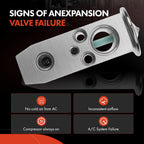 A/C Expansion Valve for Kia Amanti (2007-2009)