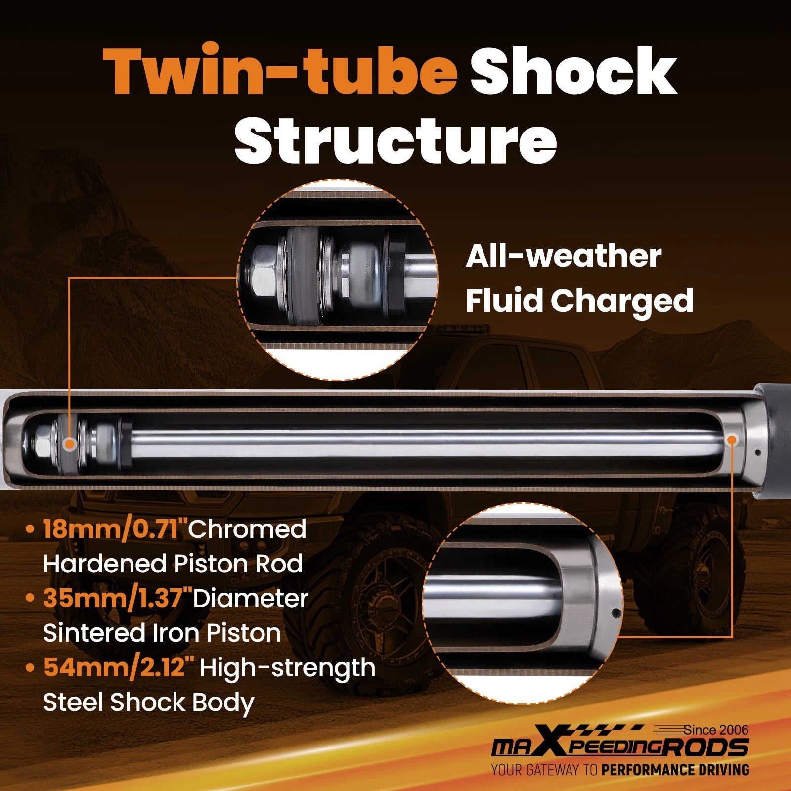 Dual Steering Stabilizer for Ram 2500/3500 4WD (2014-2026)
