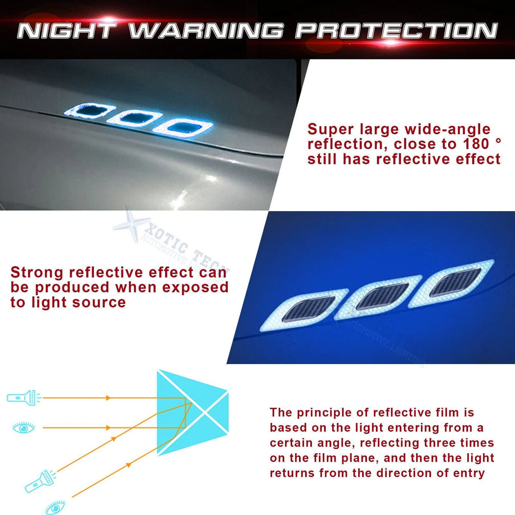 Blue Carbon Fiber Pattern 3D PVC Night Reflect Car Vent Edge for 6x (2024-2026)