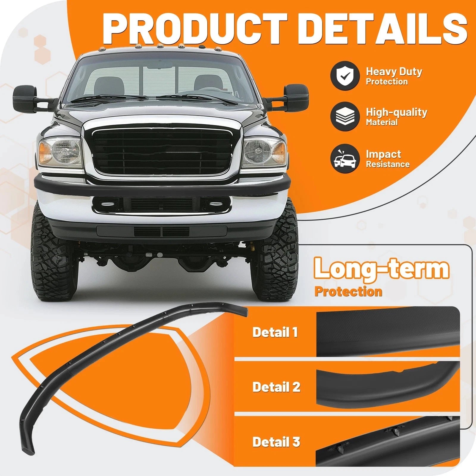 Textured Front Bumper Upper Cover for Dodge Ram 1500 2500 3500 (1994–2002)