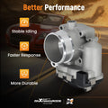 Throttle Body for Audi A3, TT, Seat Ibiza, Skoda Octavia, VW Bora (1996–2006) 06A133062BD