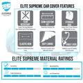 Car Storage Cover for Mercedes-Benz SLK Class (2004–2011) Waterproof