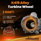 Billet Turbocharger for Mini Cooper Clubman S R56 R57 R58 (2007–2016) 53039700181