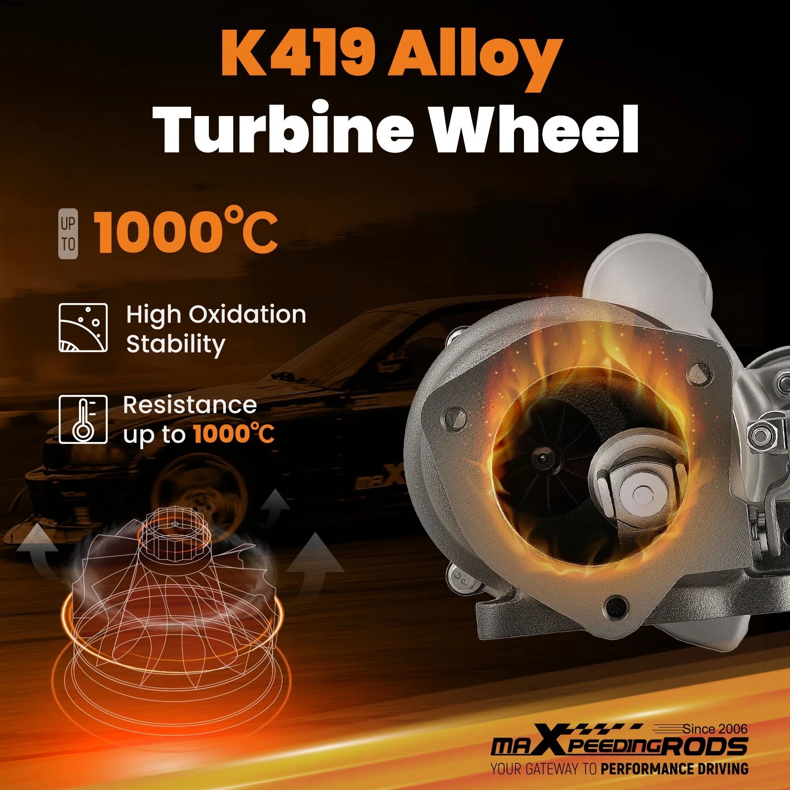Billet Turbocharger for Mini Cooper Clubman S R56 R57 R58 (2007–2016) 53039700181