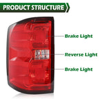 Left Rear Tail Light Brake Lamp for Chevy Silverado (2014–2019)