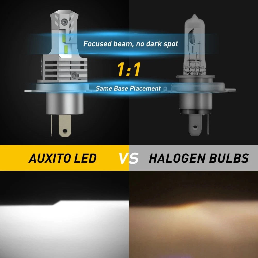 2X H4 9003 LED Headlight Bulbs for Cars (Universal Fit)