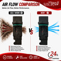 Mass Air Flow Sensor for Audi A4 Quattro S4 TT Q7 (2000–2000)