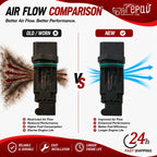 Mass Air Flow Sensor for Audi A4 Quattro S4 TT Q7 (2000–2000)