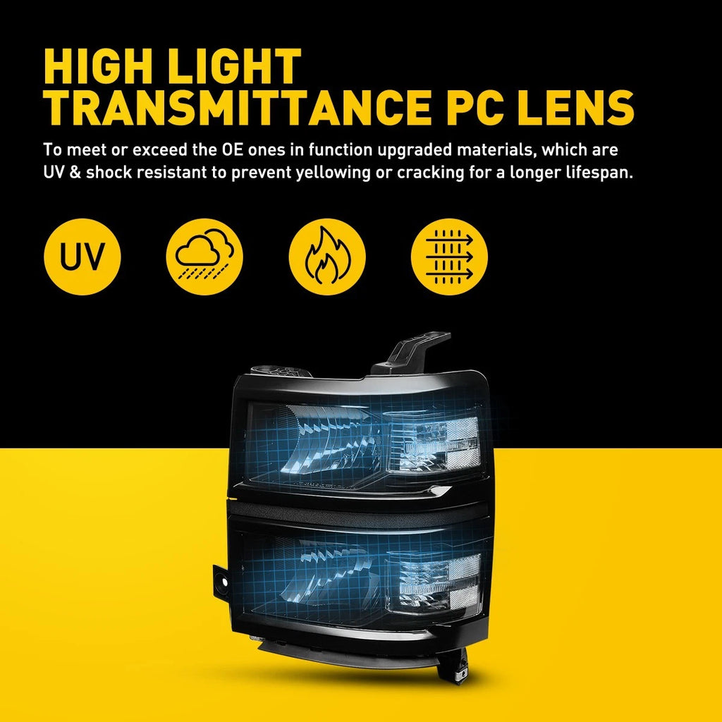 Set of 2 Black Headlight Assemblies for Chevy Silverado 1500 (2014–2015)