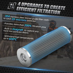 Magnetic Oil Filter for KTM 950/990/1090/1190/1290 (2003–2023)