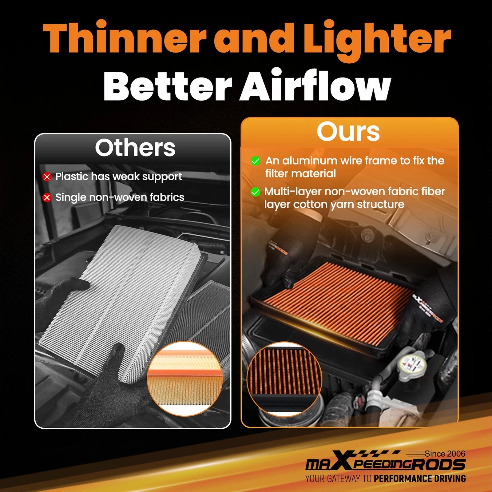 Engine Air Filter for Subaru BRZ (2013–2020) 2.0L Washable Panel
