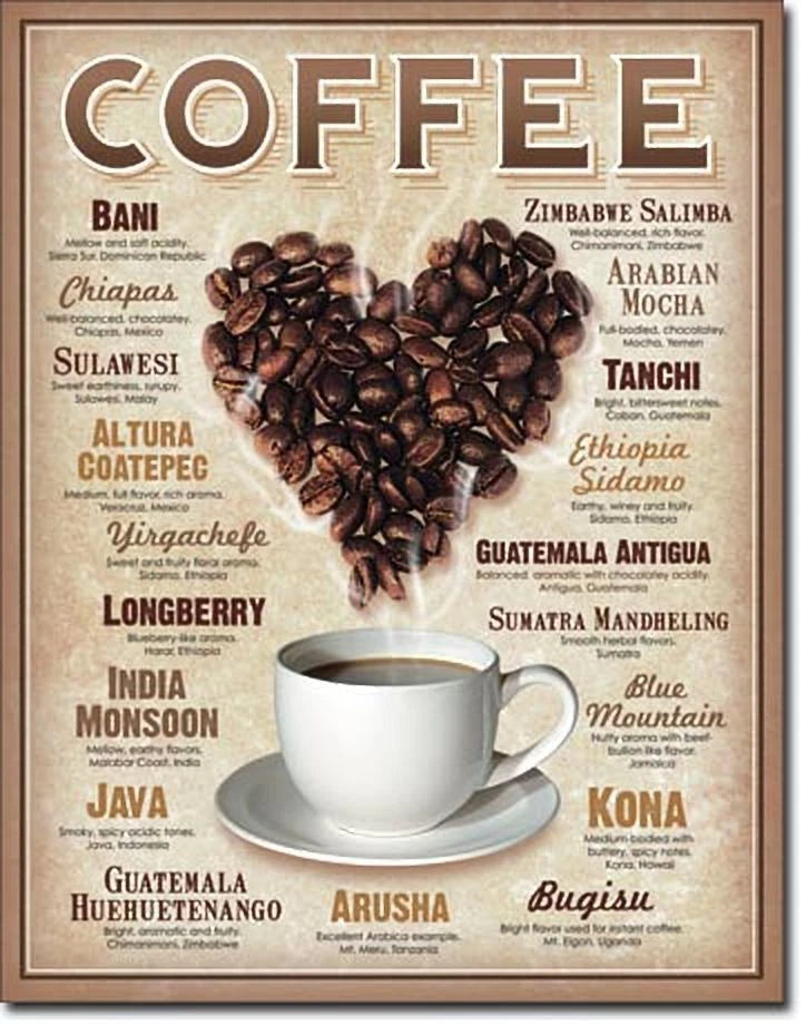 Vintage Replica Tin Metal Sign for Coffee Bani Java Kona (1844)