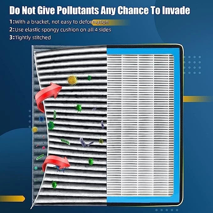 HEPA Cabin Air Filter for Chevrolet Silverado 1500 2019–2022, 2500 2020–2022