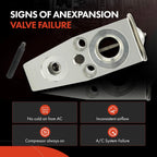 A/C Expansion Valve for Chevy Spark (2016-2021)