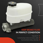 Brake Master Cylinder with Reservoir for Chevy Express 1500 (2003–2021)