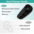 Hood Latch Release Handle for Lincoln MKZ (2013–2016) No.DS7Z99042C74A