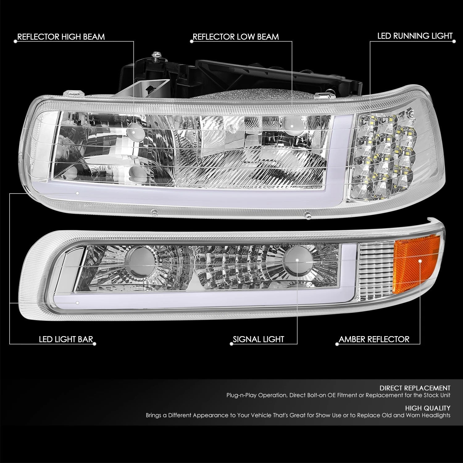 LED DRL Headlight Corner Bumper Signal Lamp for Chevy Silverado (1999–2002)