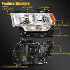 Set of 2 Headlights for Ram 2500 3500 (2019–2024) Chrome Housing