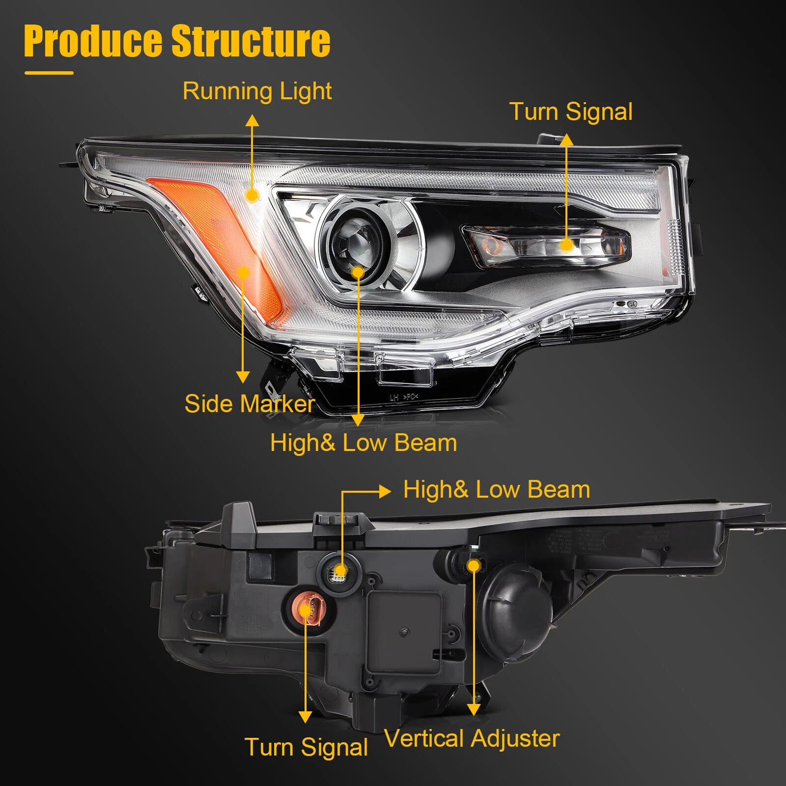 2X LED Headlight Assembly for GMC Acadia (2017–2019) Chrome Housing