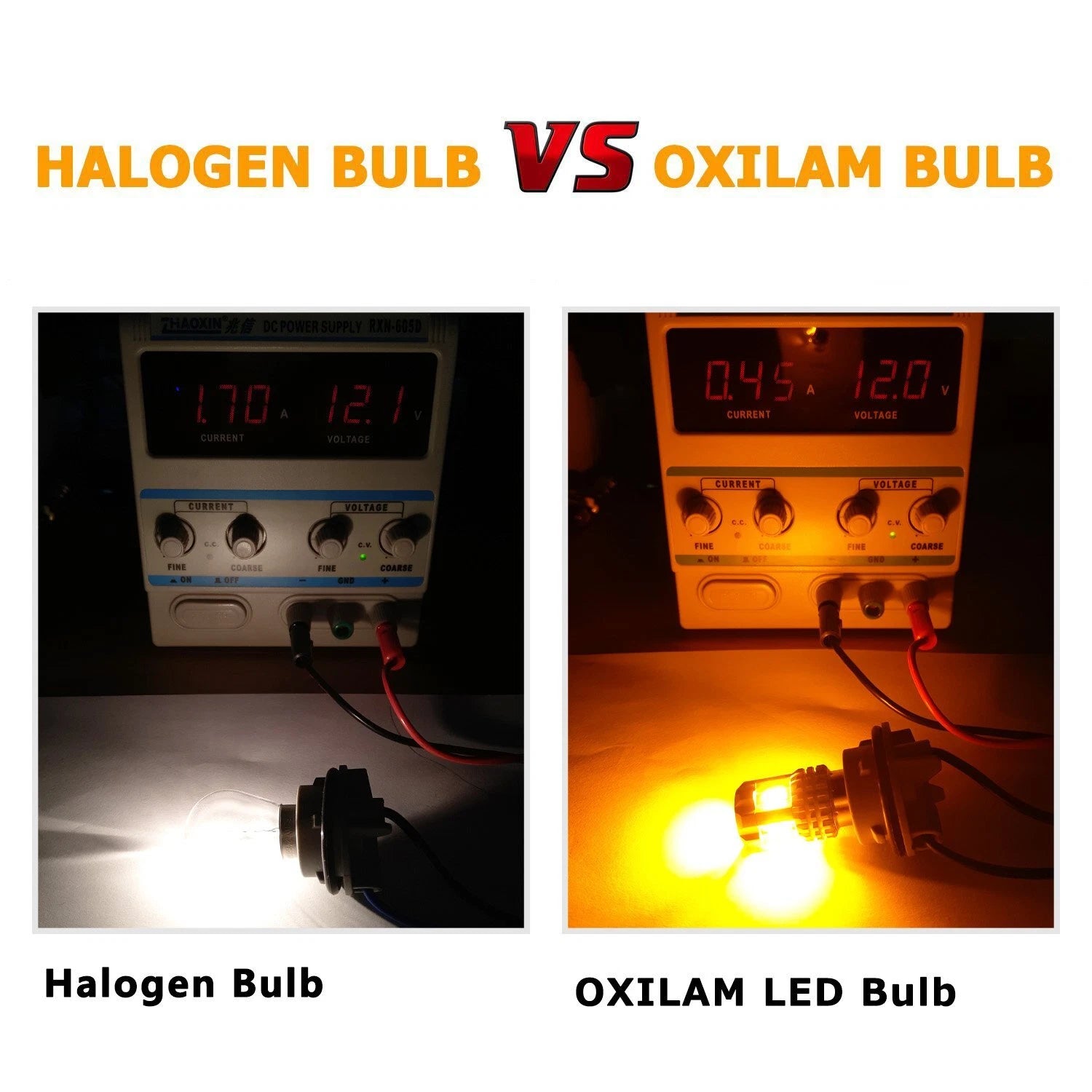 2X LED Amber Yellow Turn Signal Bulbs for Make Model (YYYY–YYYY)